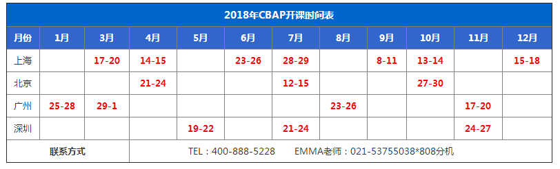 一次通过CBAP考试，谁说艾