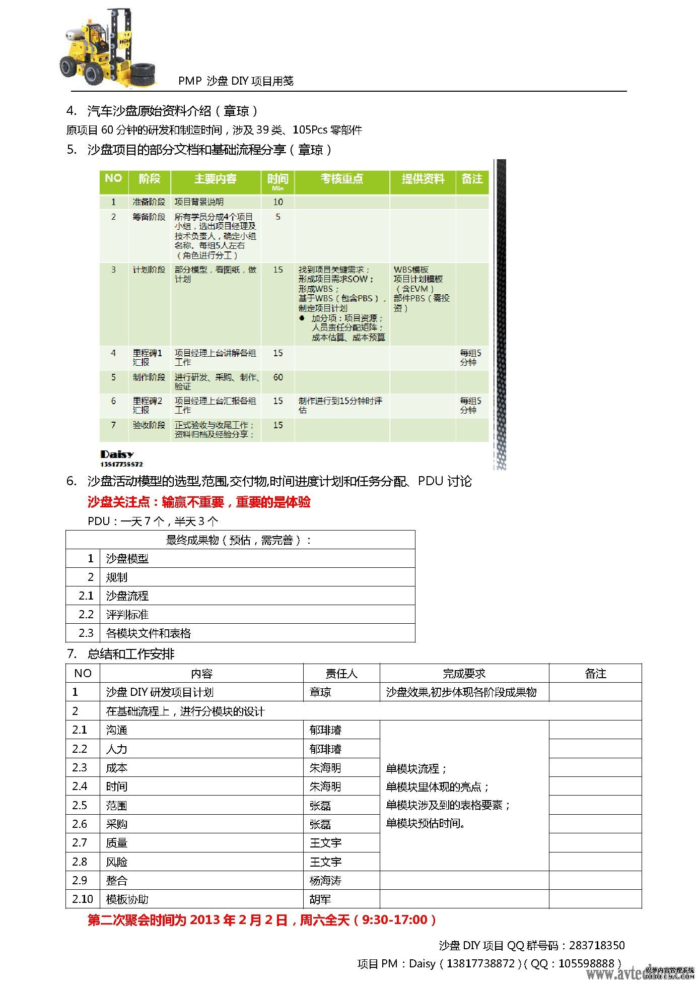 PMP沙盘DIY项目启动会会议纪要130112_页面_2.jpg