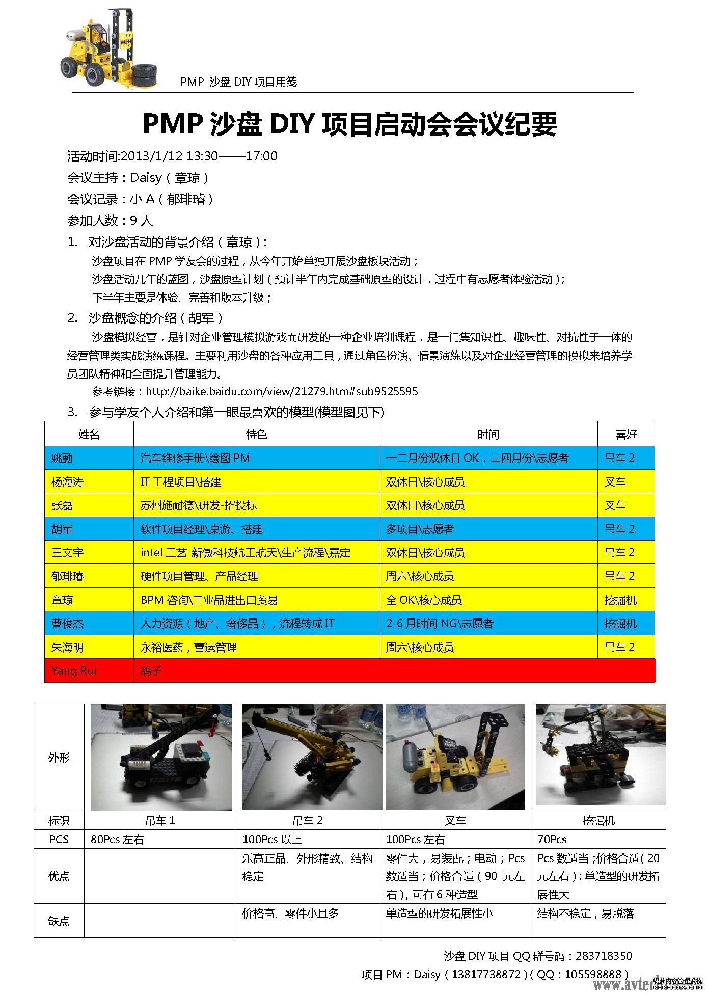 PMP沙盘DIY项目启动会会议纪要130112_页面_1.jpg