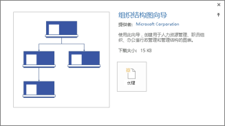 组织结构图