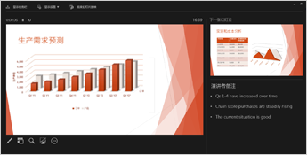 演示者视图