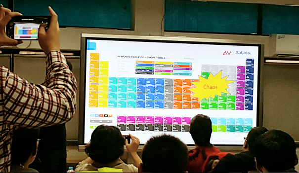 DevOps培训