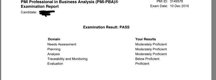 PMI-PBA成绩单
