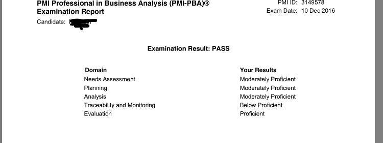 PMI-PBA成绩单