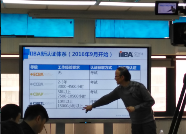 IIBA认证体系