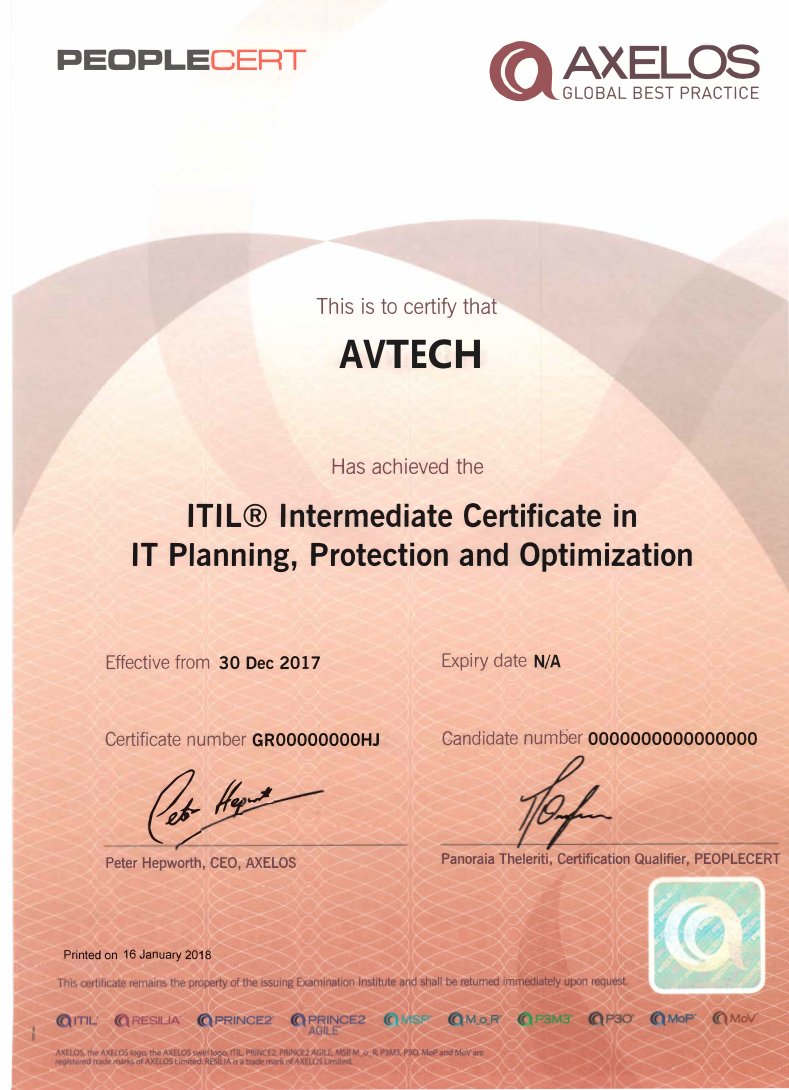 ITIL-PPO证书