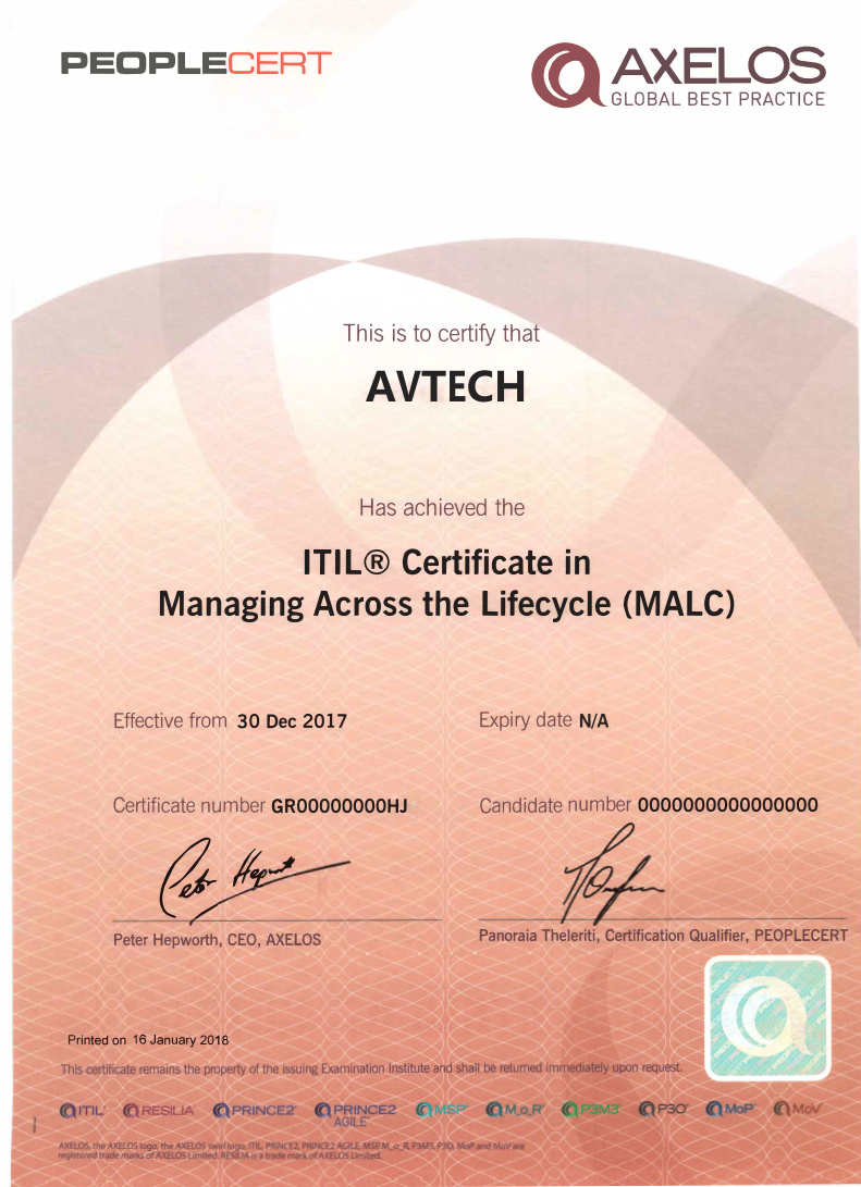 ITIL-MALC证书